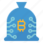 InveXaro - Представяне на InveXaro Пионерите